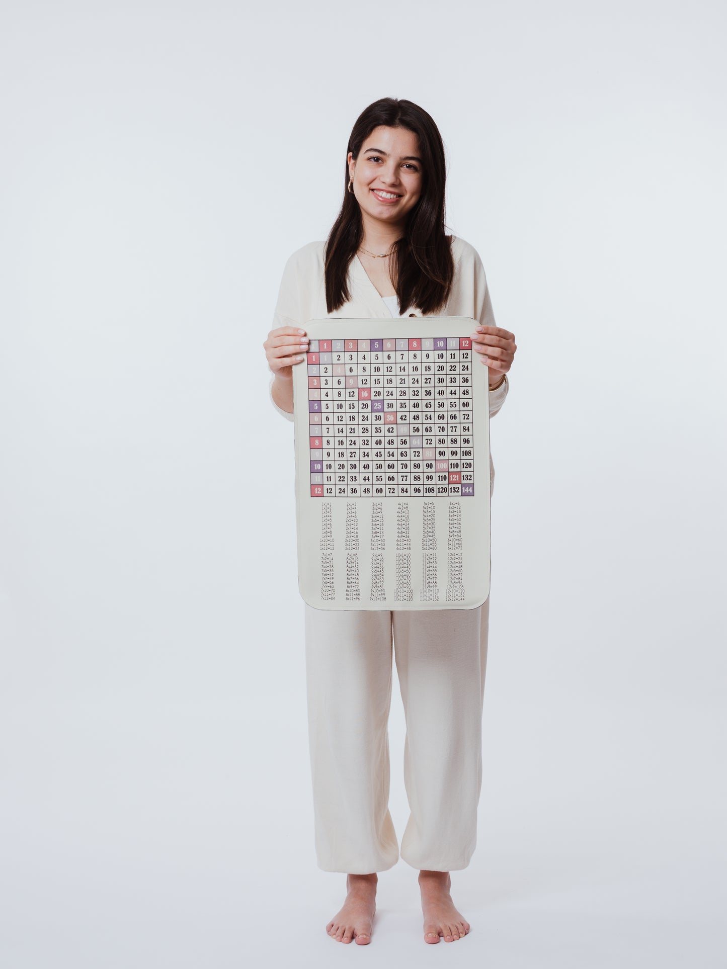 МИНИ Таблица Множење 2